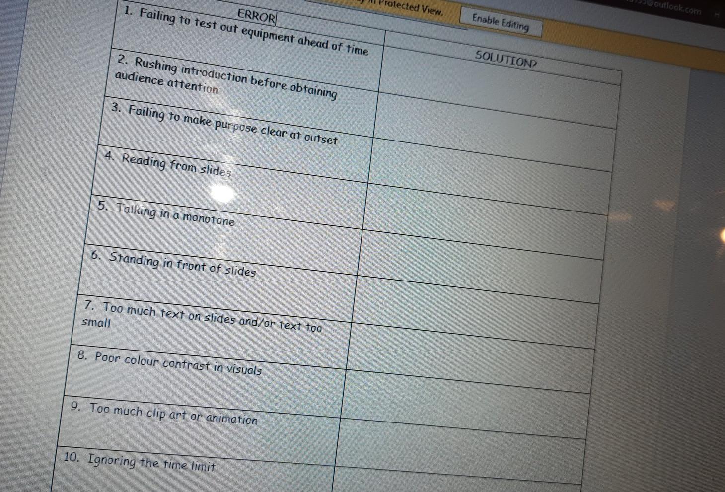 ERROR 1. Failing to test out equipment ahead of