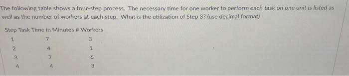 The following table shows a four-step process.