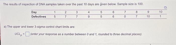 The results of inspection of DNA samples taken