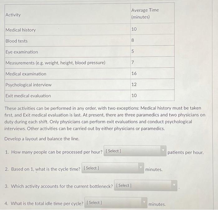 Activity Average Time (minutes) Medical history