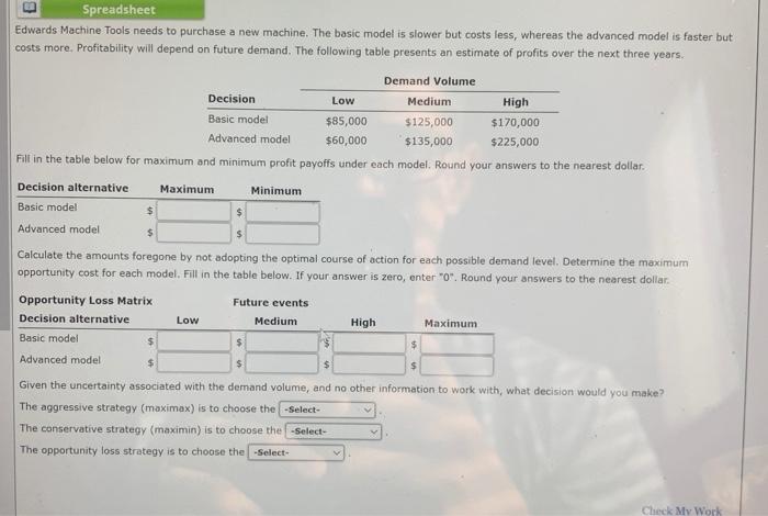 Spreadsheet Edwards Machine Tools needs to