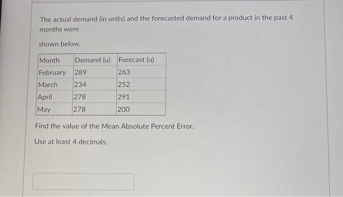 The actual demand (in units) and the forecasted