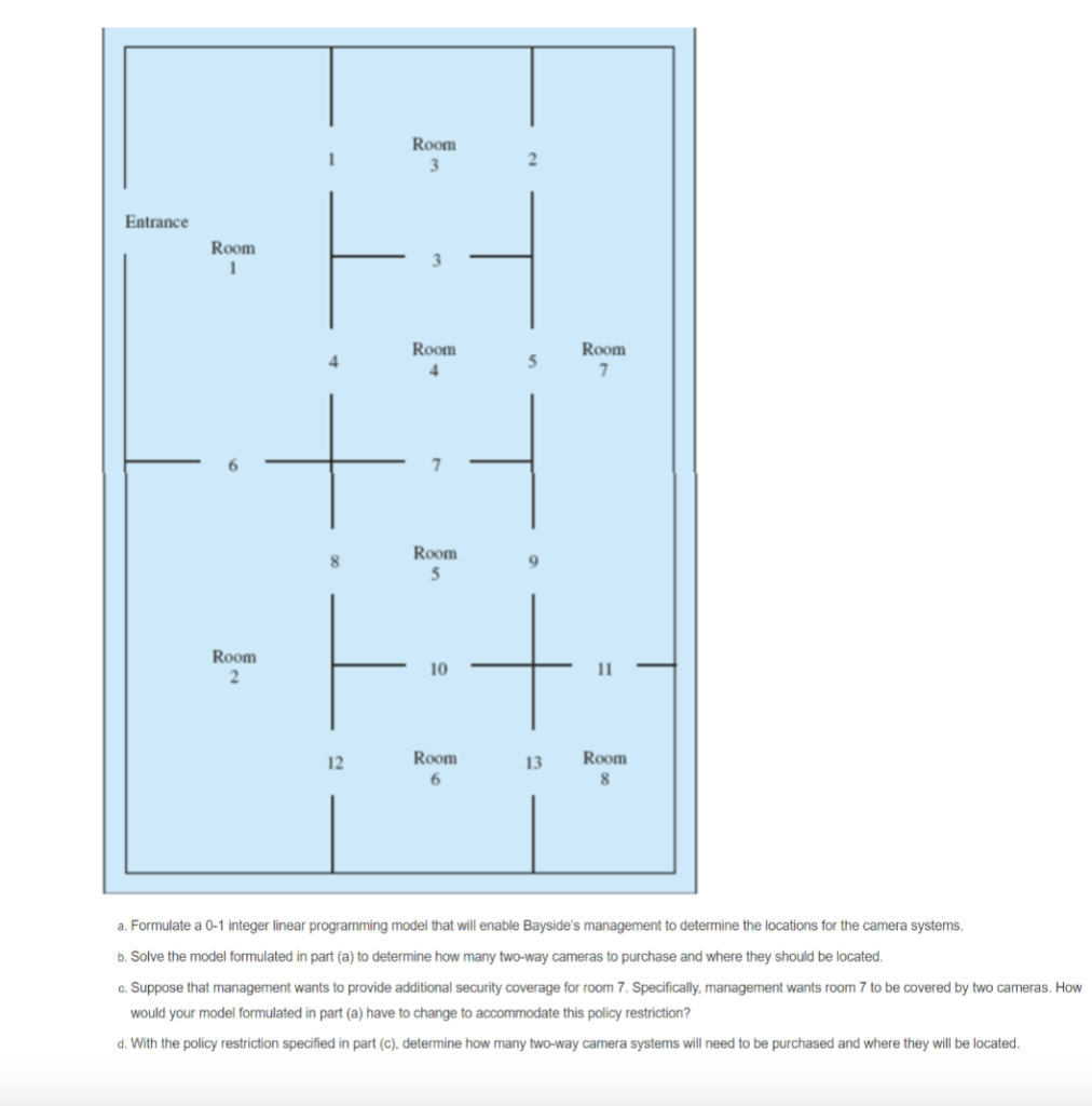 SELFtest 11. The distribution system for the