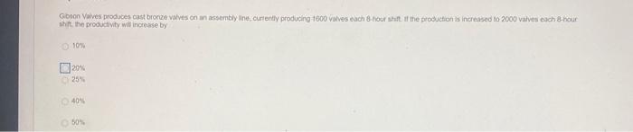 Goton Valves produces cast bronze valves on an