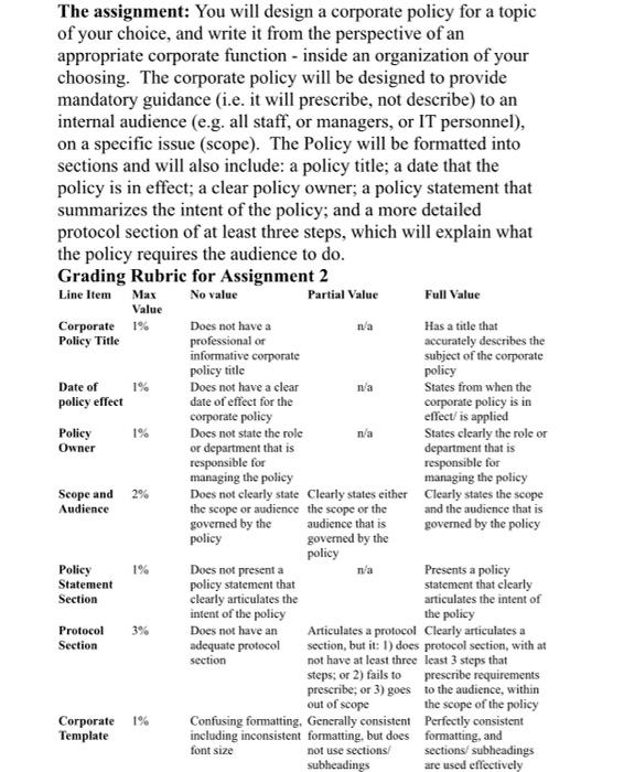 The assignment: You will design a corporate