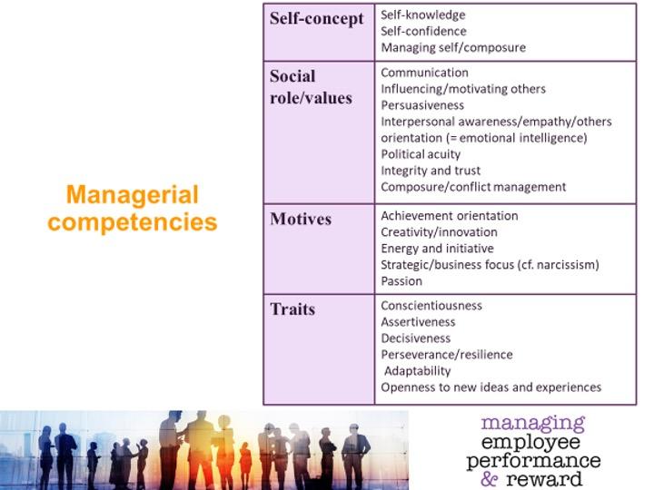 Shields et al provide a list of commonly applied