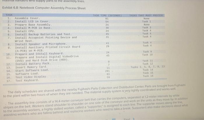 Analytics Exercise 8-1 (Algo) Toshiba's Notebook