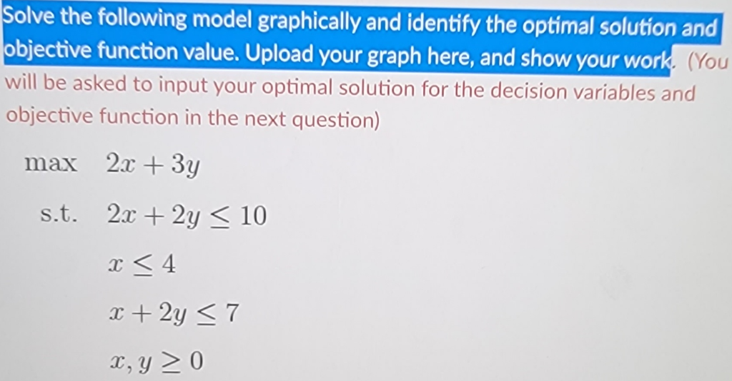 Solve the following model graphically and