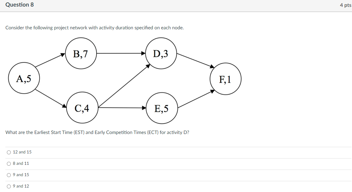 Answer both questions using question 8's project