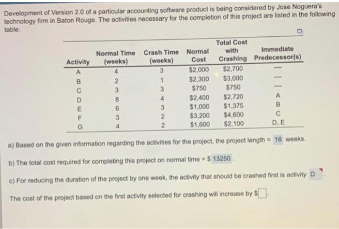 Development of Version 2.0 of a particular