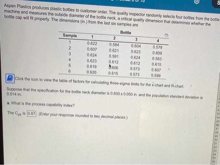 s Aspen Plastics produces plastic bottles to