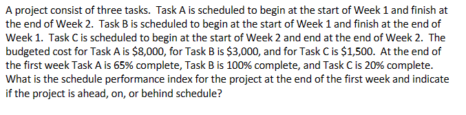 A project consist of three tasks. Task A is