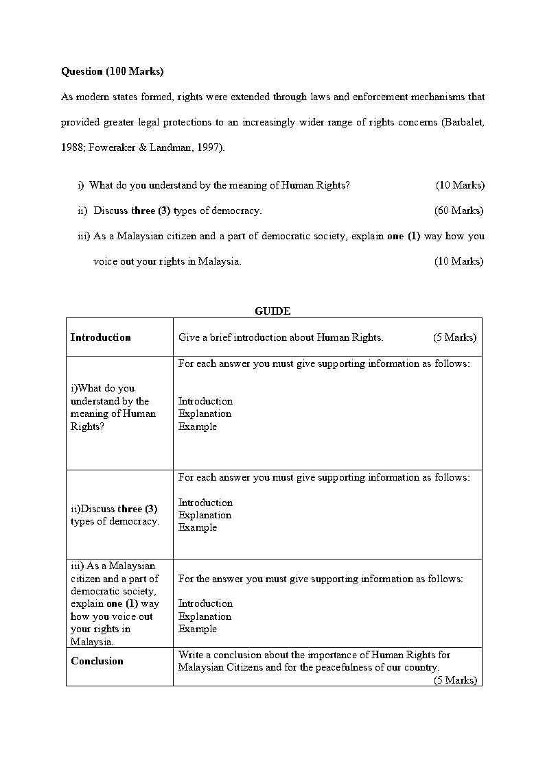 Question (100 Marks) As modern states formed,