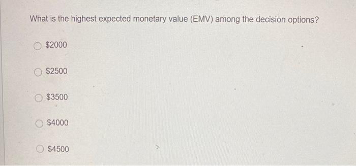 What is the highest expected monetary value (EMV)