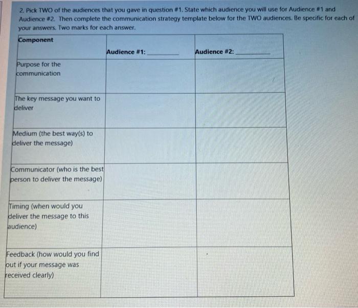 2. Pick TWO of the audiences that you gave in