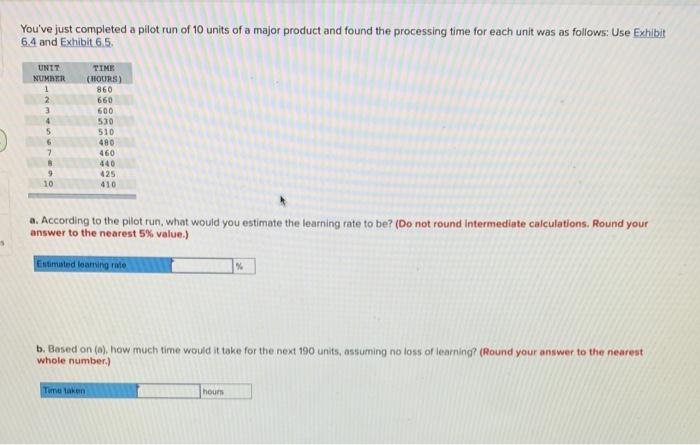 You've just completed a pilot run of 10 units of