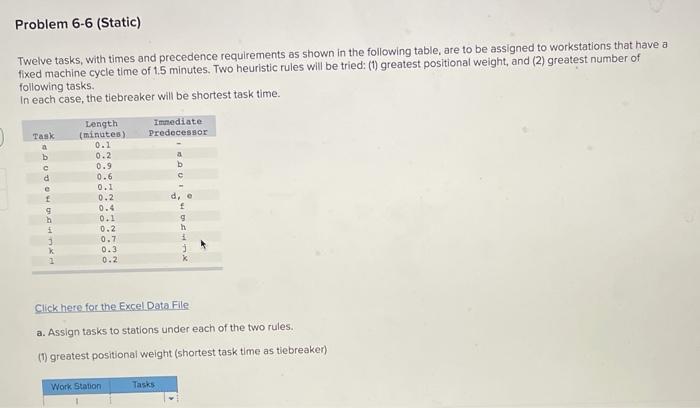 Problem 6-6 (Static) Twelve tasks, with times and