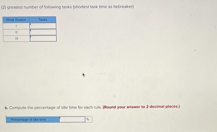 Problem 6-6 (Static) Twelve tasks, with times and