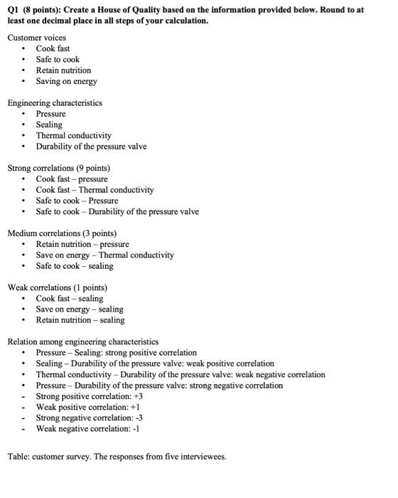Q1 (8 points): Create a House of Quality based on