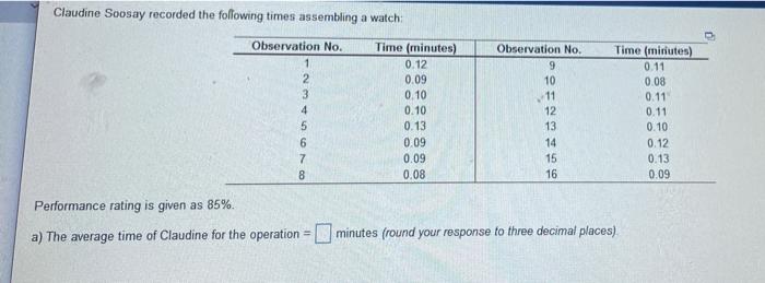 Claudine Soosay recorded the following times