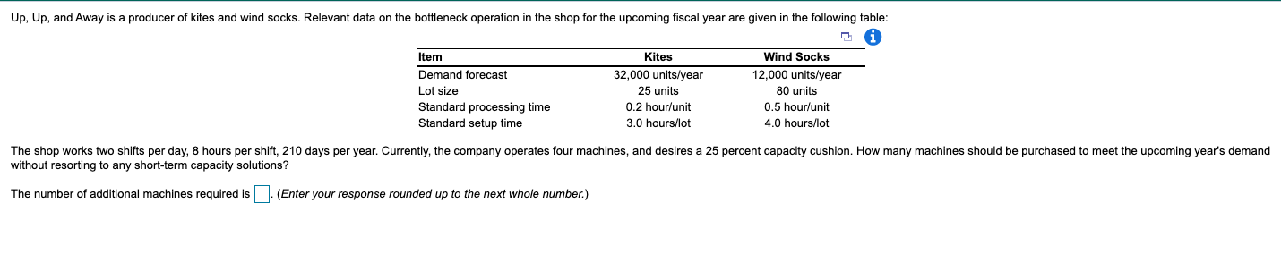 Up, Up, and Away is a producer of kites and wind