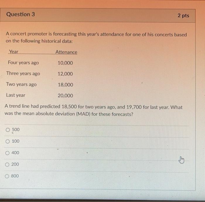 Question 3 2 pts A concert promoter is