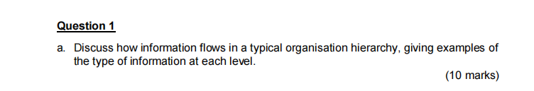 Subject Management Information Systems Hello,