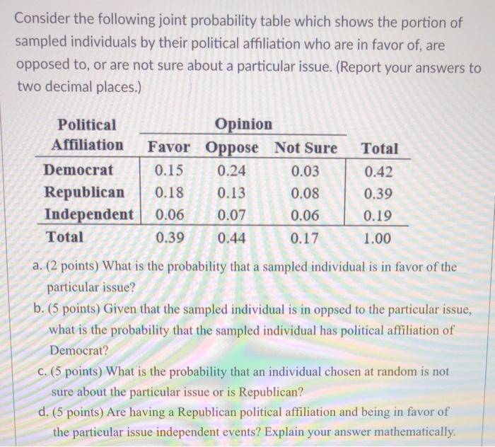 help with d Consider the following joint