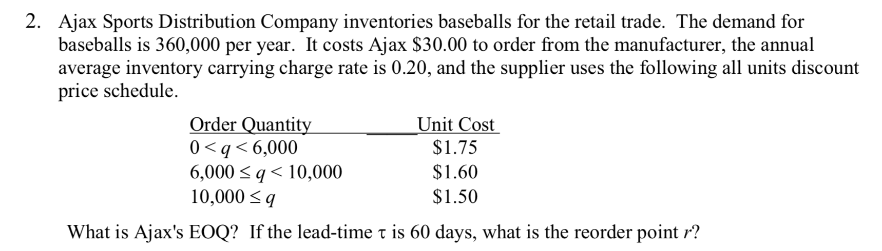 2. Ajax Sports Distribution Company inventories