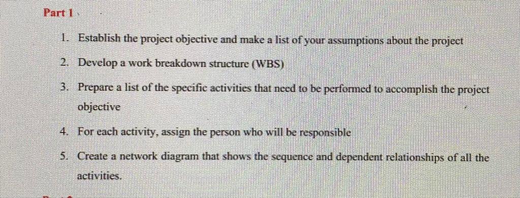 Write in 1000 words will include pictures from