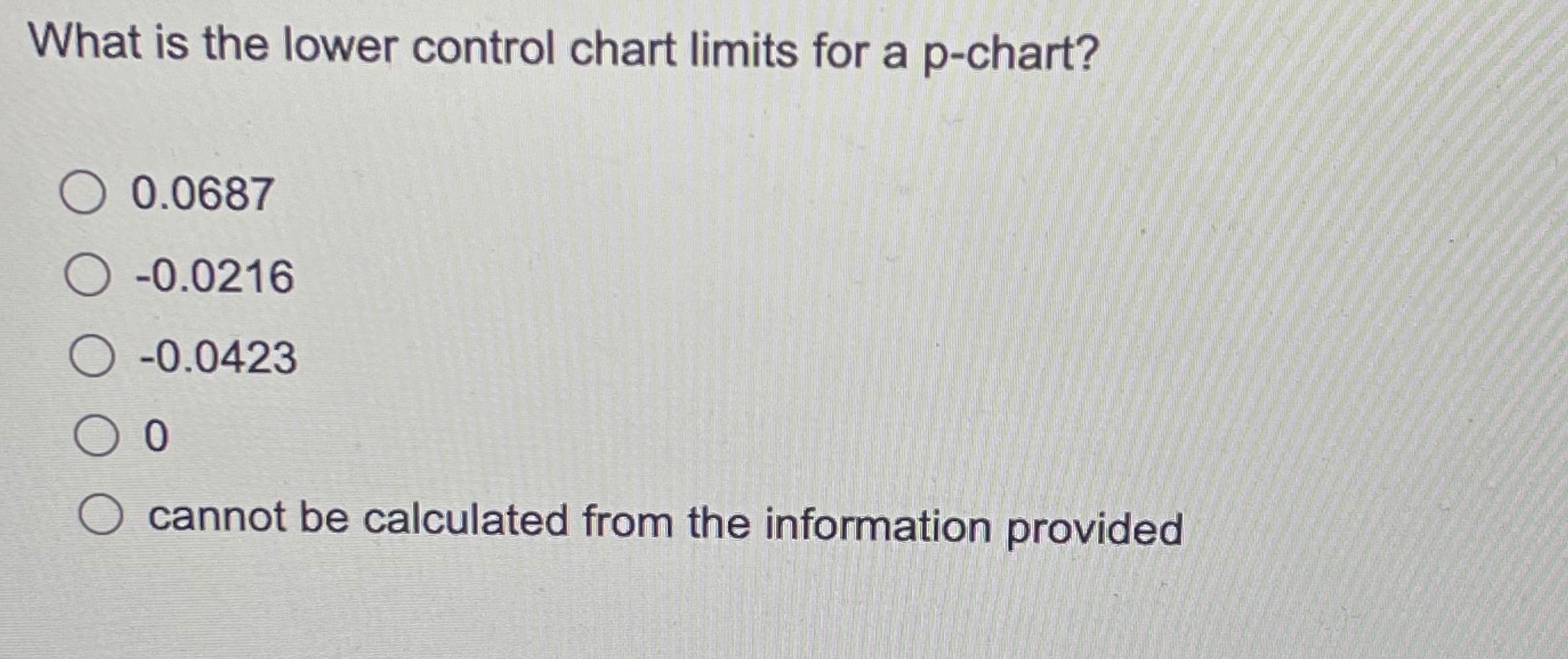 What is the lower control chart limits for a