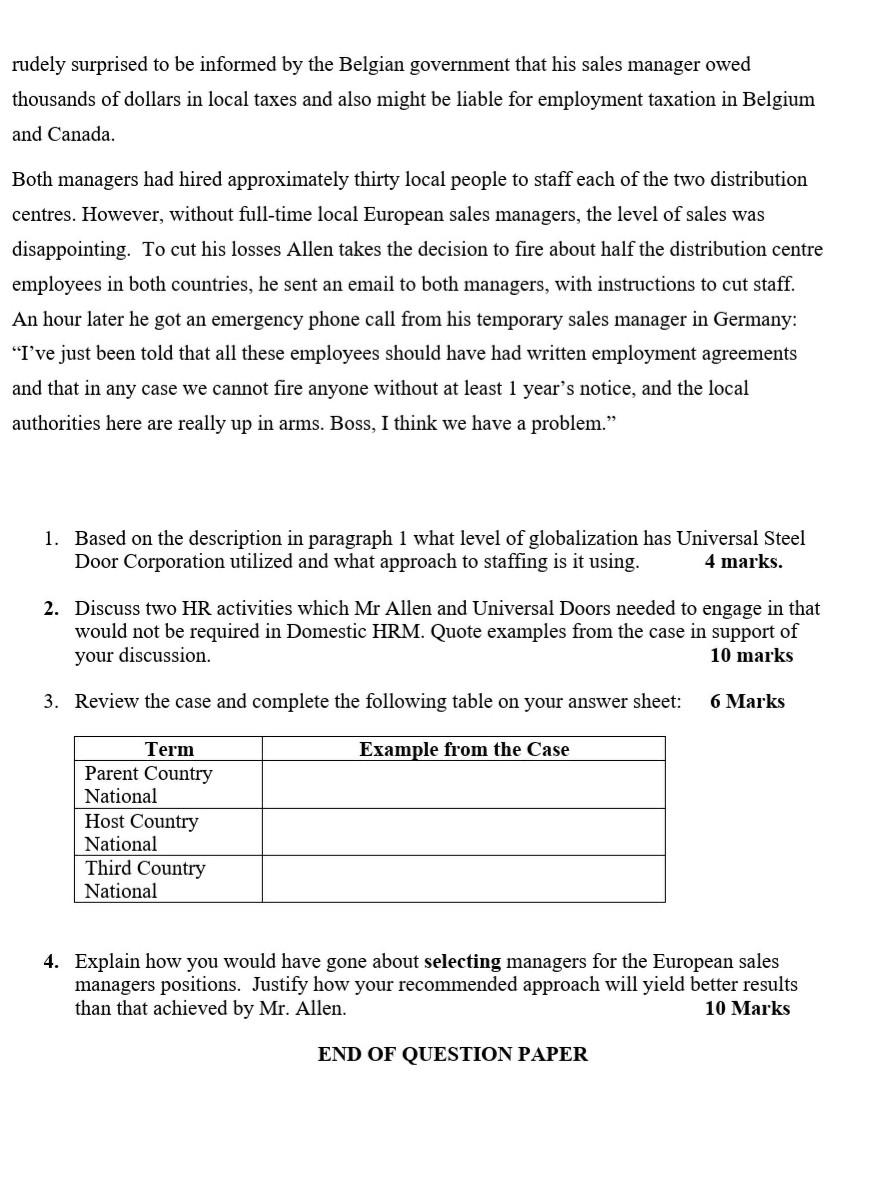 I need help with my International Human Resource