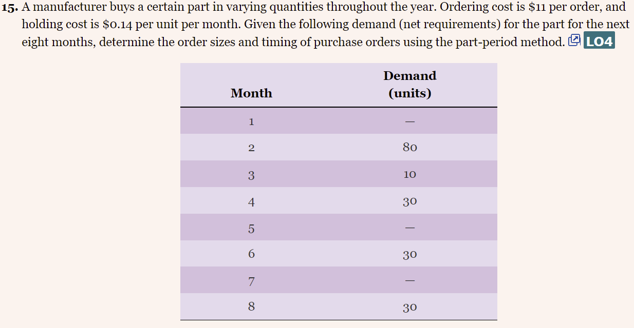 15. A manufacturer buys a certain part in varying