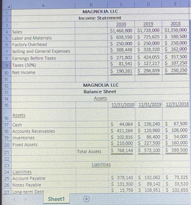 please show work A 2 3 4 Sales 5 Labor and