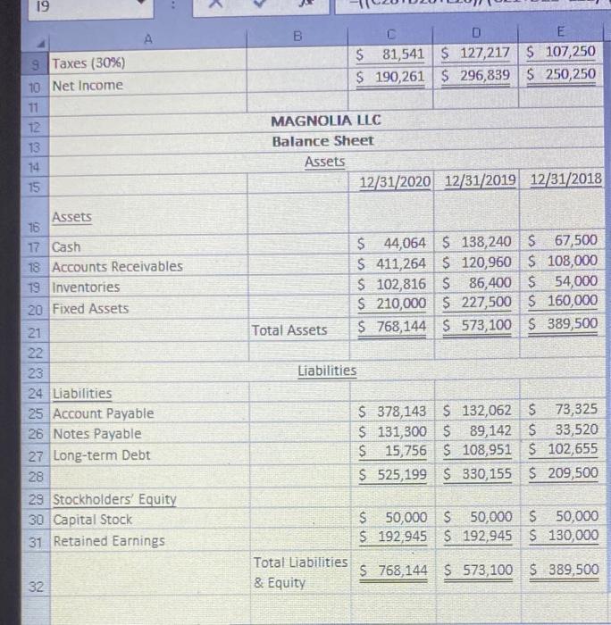 please show work A 2 3 4 Sales 5 Labor and