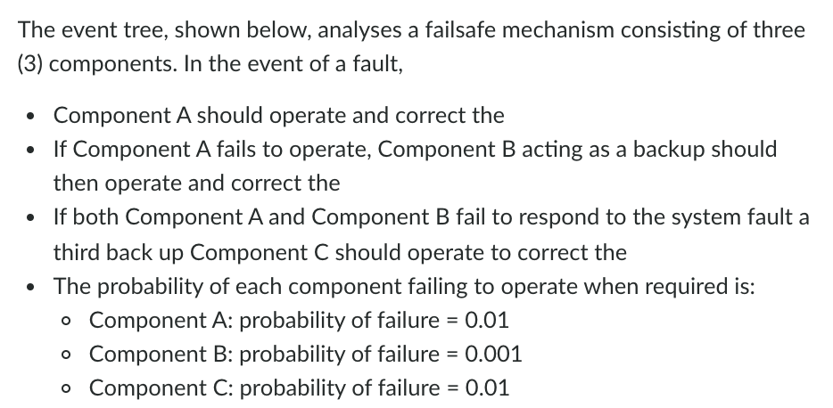 The event tree, shown below, analyses a failsafe