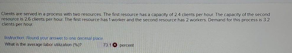 Emergency need help. Clients are served in a