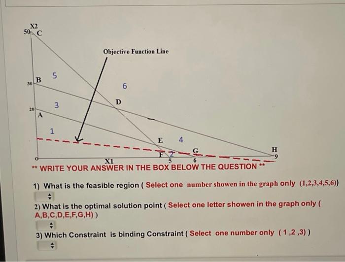 QUESTION 4 04 (3 branches each worth 1 mark)