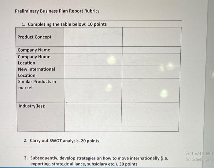 Preliminary Business Plan Report Rubrics 1.