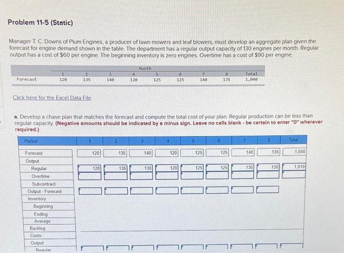 Problem 11-5 (Static) Manager T.C. Downs of Plum