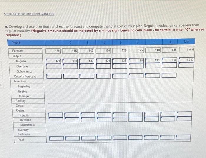 Problem 11-5 (Static) Manager T.C. Downs of Plum