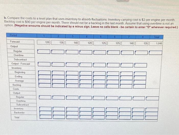 Problem 11-5 (Static) Manager T.C. Downs of Plum
