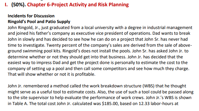 1. (50%). Chapter 6-Project Activity and Risk