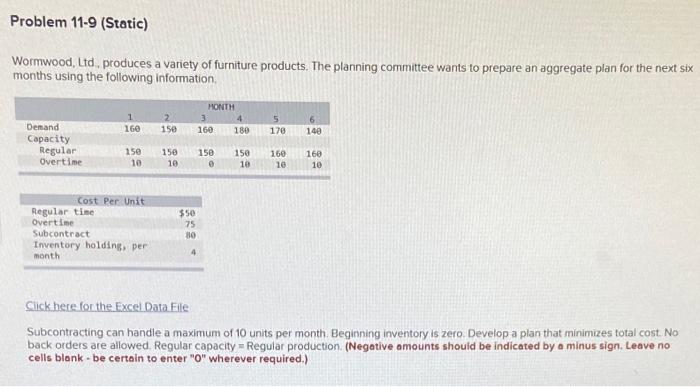 Problem 11-9 (Static) Wormwood, Ltd produces a