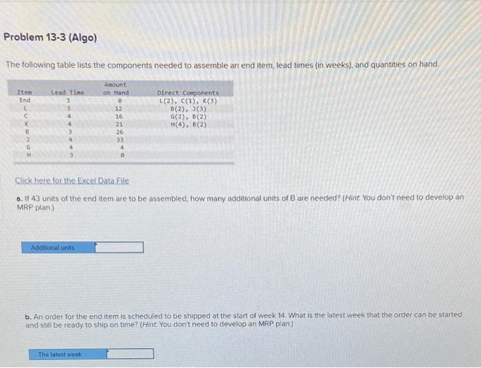 Problem 13-3 (Algo) The following table lists the