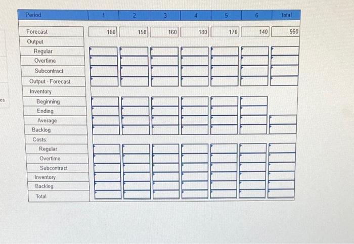 Problem 11-9 (Static) Wormwood, Ltd produces a