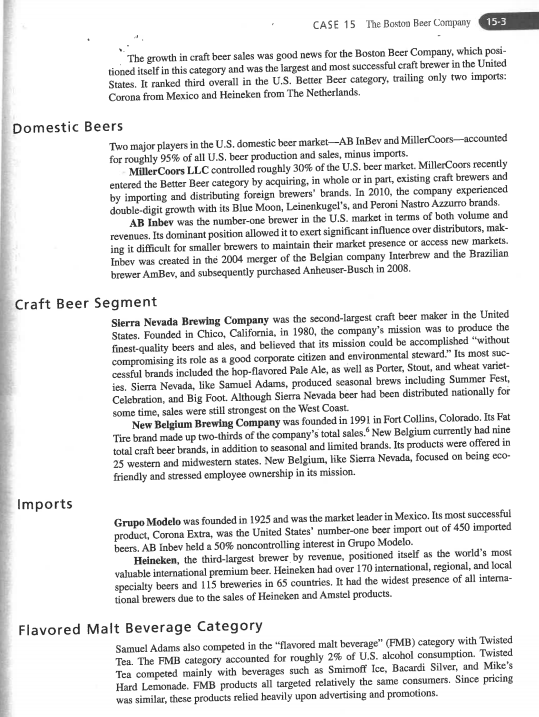 The Boston Beer Company BREWERS OF SAMUEL ADAMS