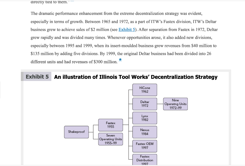 1) General Environment analysis: What are the