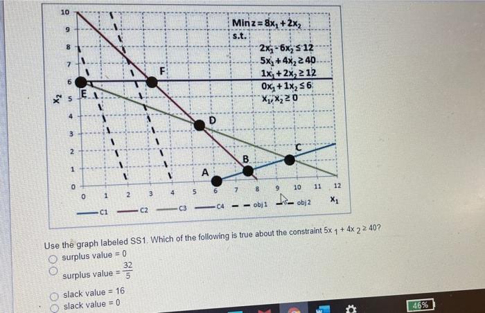 10 9 7 Minz= 8x, + 2x2 s.t. 2x; -6x, s12 5x