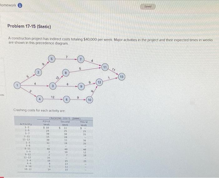 Homework Saved Problem 17-15 (Static) A